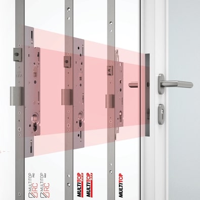 4 Control Zones of Door Closers - Beacon
